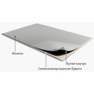 Звукоизоляция Викар И